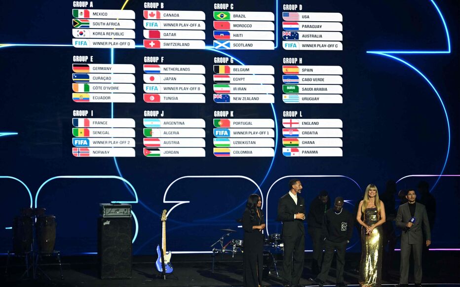 Coupe du Monde 2026 : Le Tirage au Sort Complet et le Calendrier Officiel Révélés !