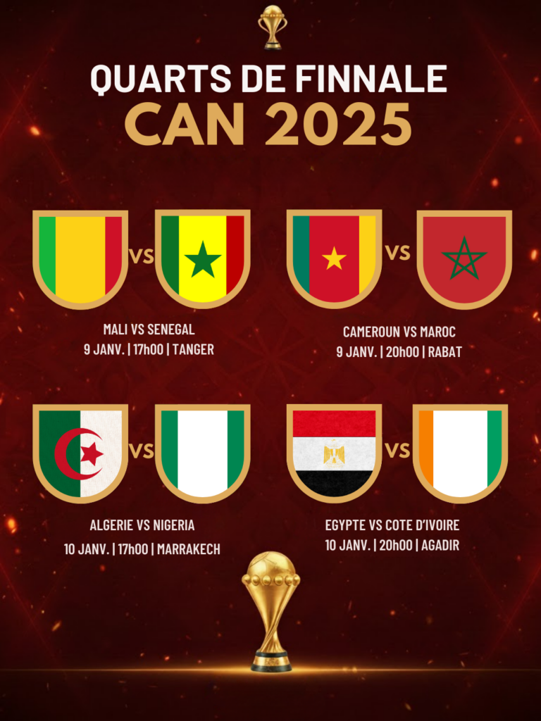 CAN 2025 : Le tableau des quarts de finale est prêt, des chocs de légendes au programme !